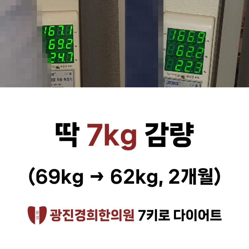 다이어트클리닉 광진경희한의원|7k 다이어트 방법